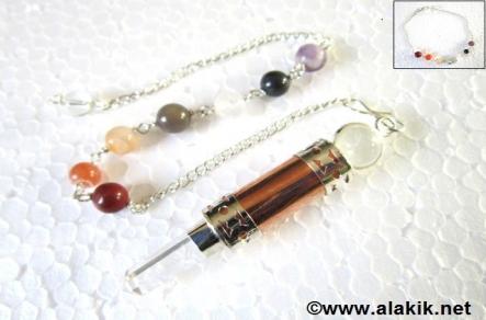 Chakra Pendulum